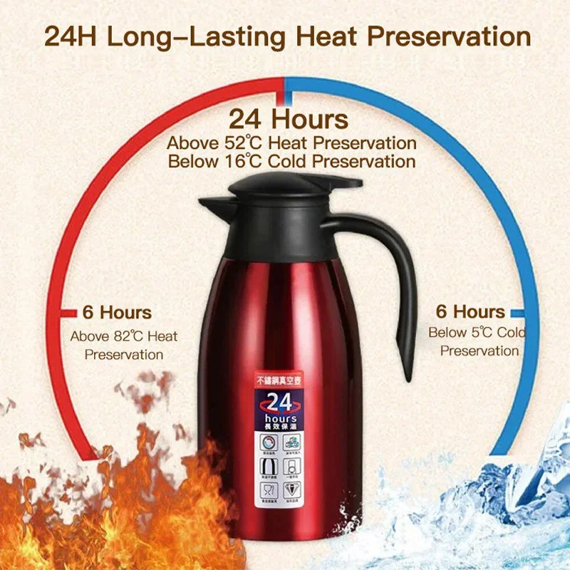 Xiaomi 2L Coffee Thermal Kettle Stainless Steel Vacuum Flasks Office Thermos Bottle Insulation Kettle Hot Water Thermos Pot